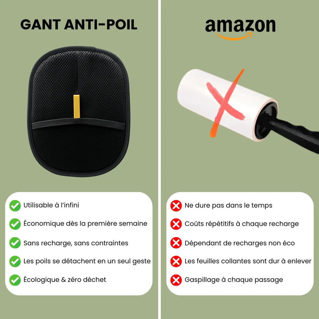PetGlove™ – Gant Anti-Poils Réutilisable