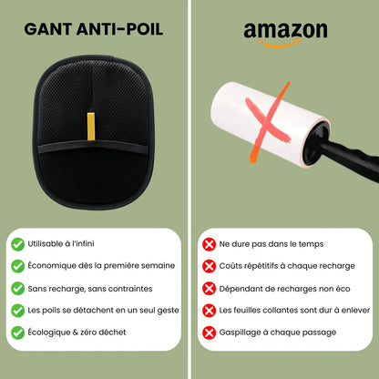 PetGlove™ – Gant Anti-Poils Réutilisable